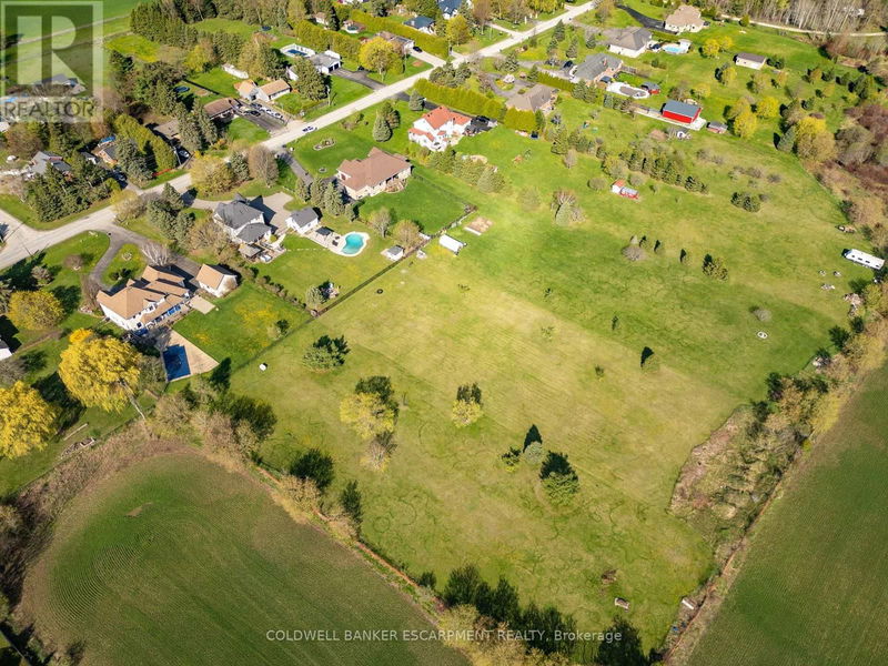 Tertiary Property View