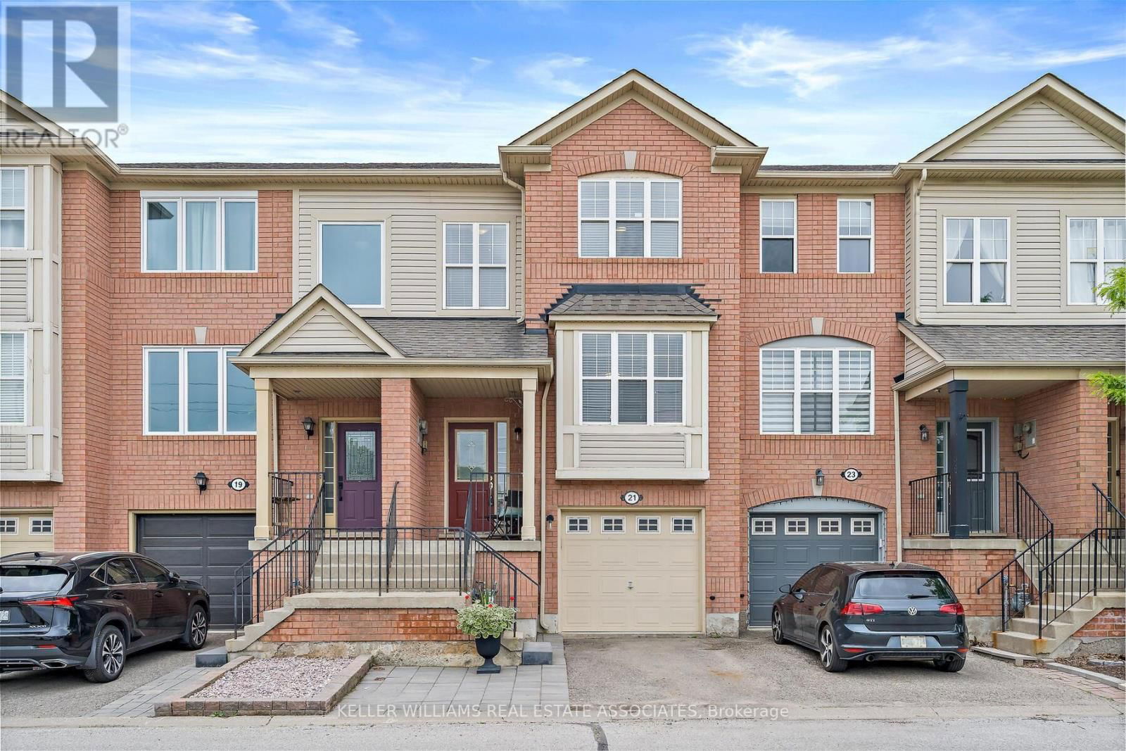 Primary Property View