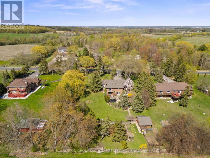 Tertiary Property View