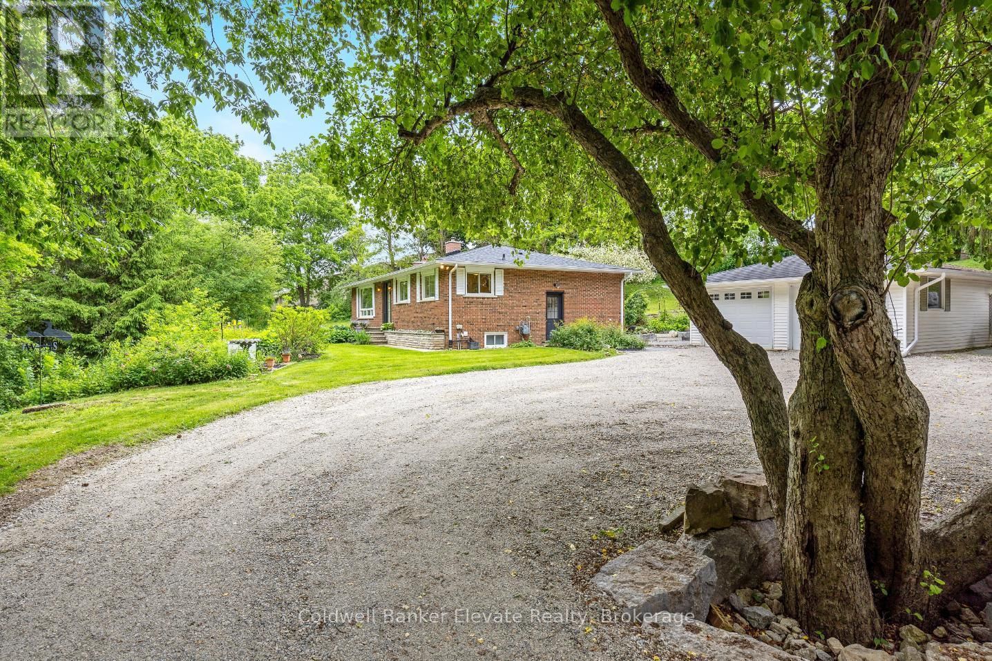 Primary Property View