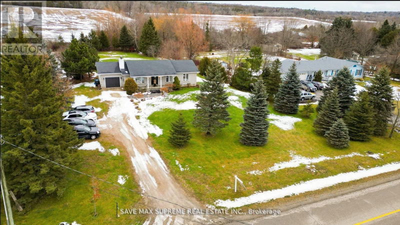 Tertiary Property View
