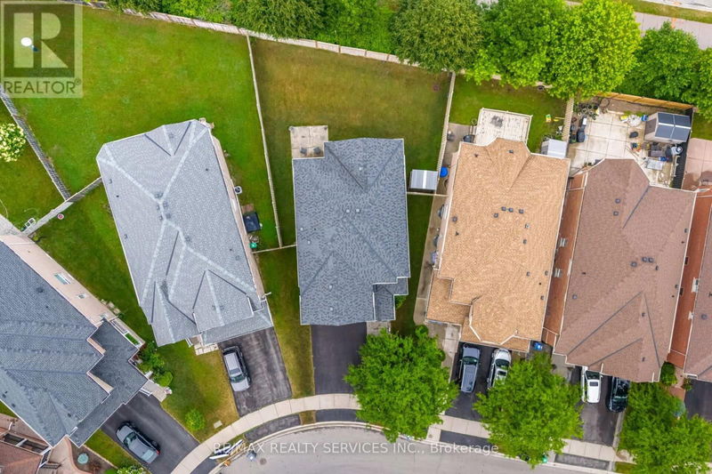 Tertiary Property View