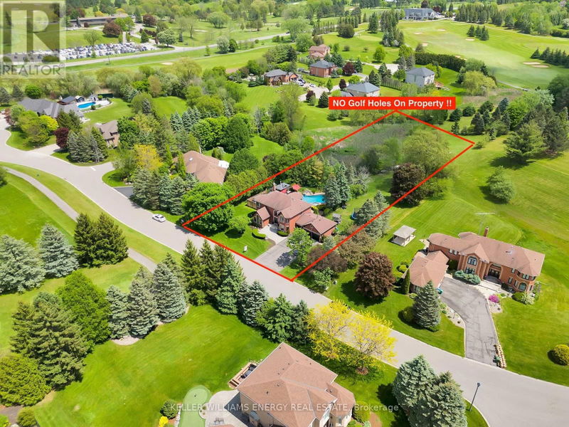 Tertiary Property View
