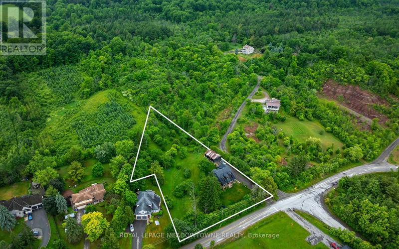 Tertiary Property View