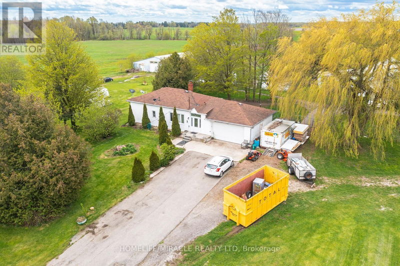 Tertiary Property View