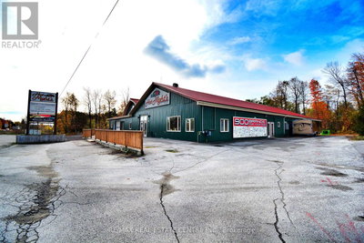 Retail Properties for Sale