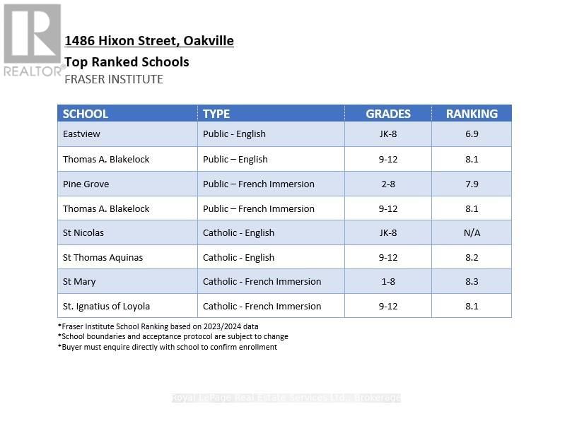 1486 HIXON STREET Image 49