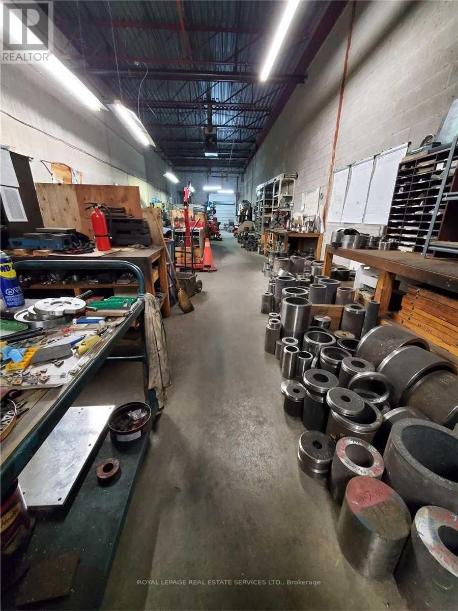 Businesses for Sale in Ontario