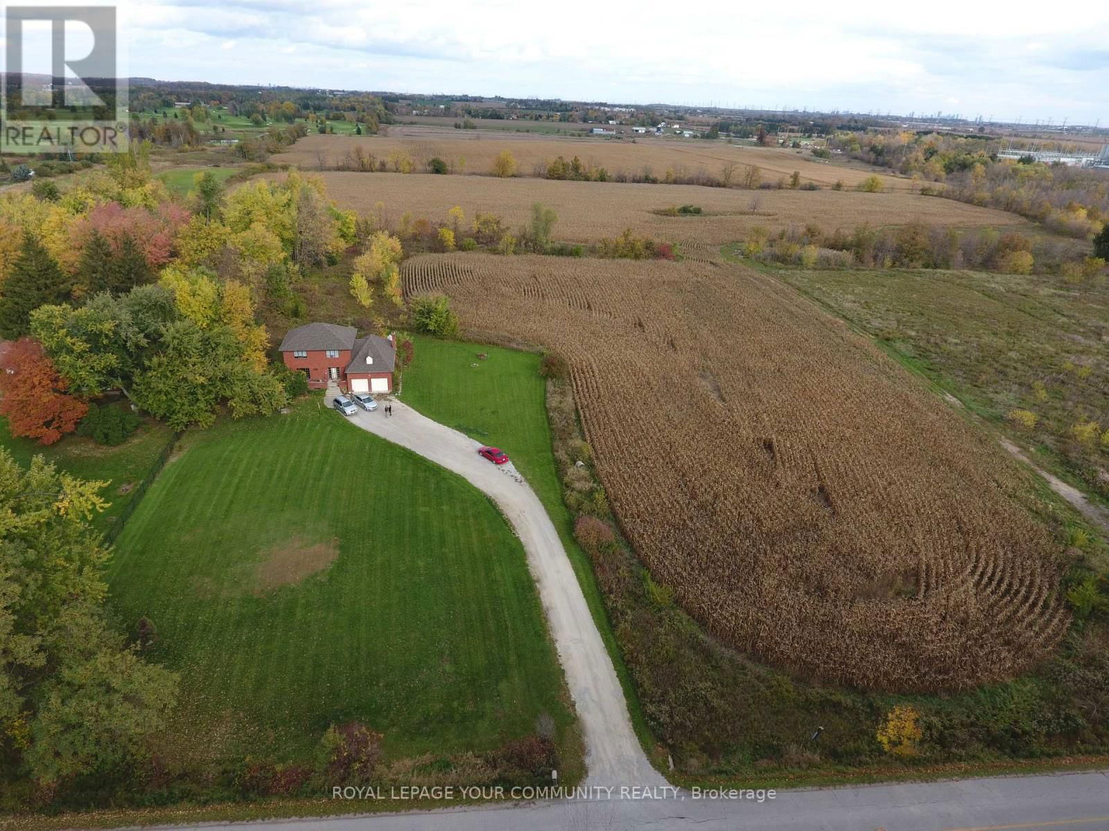 Primary Property View