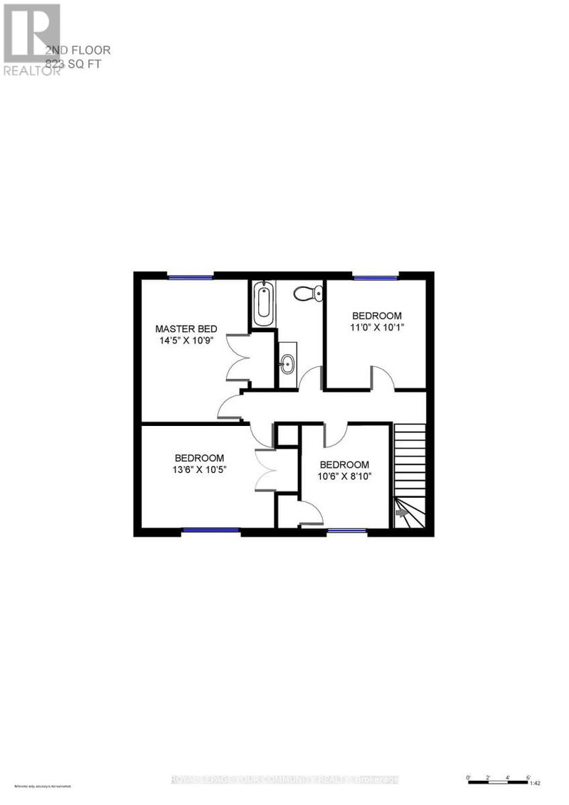 Secondary Property View