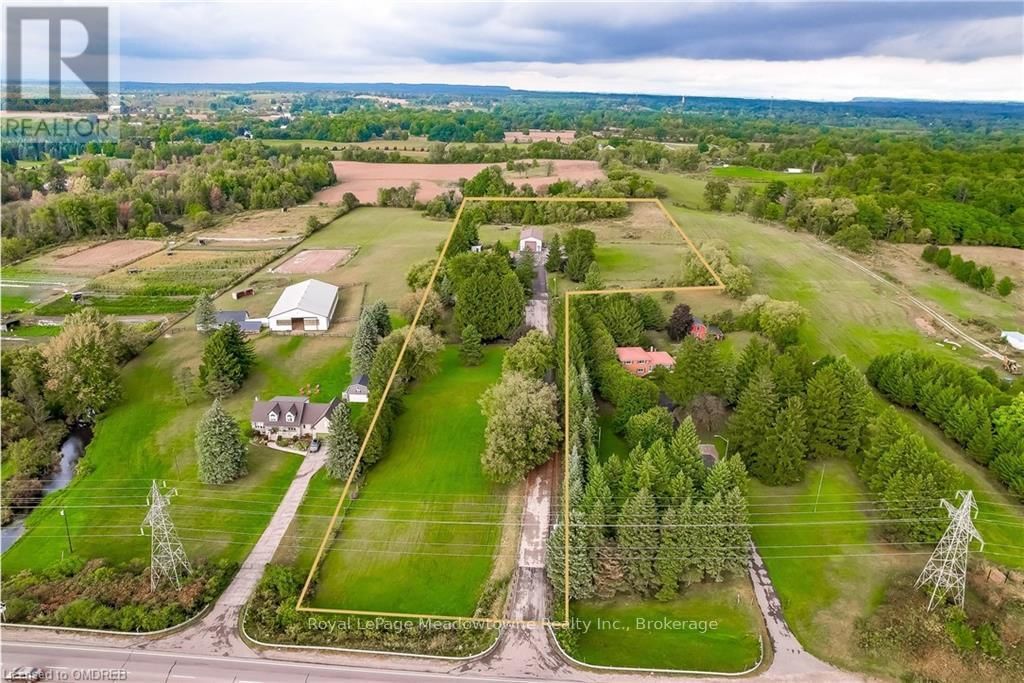 Primary Property View