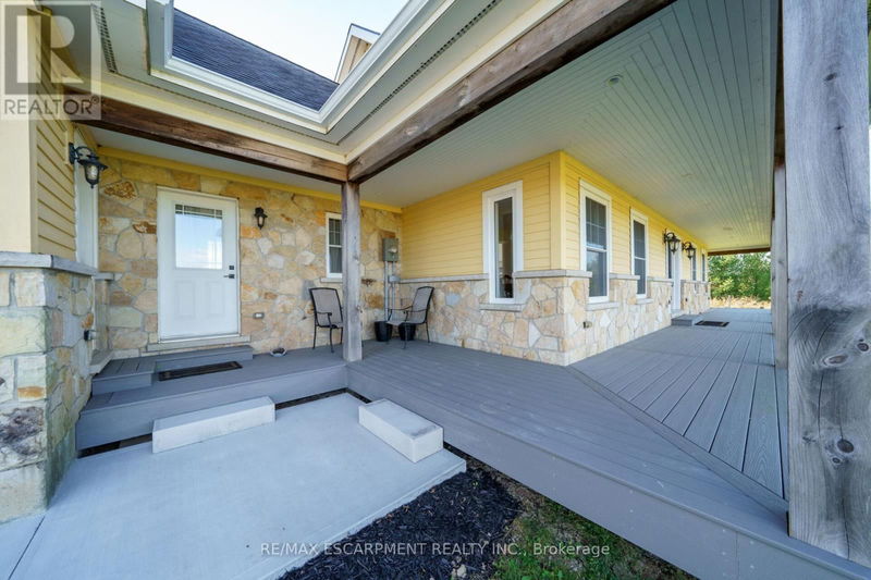 Tertiary Property View