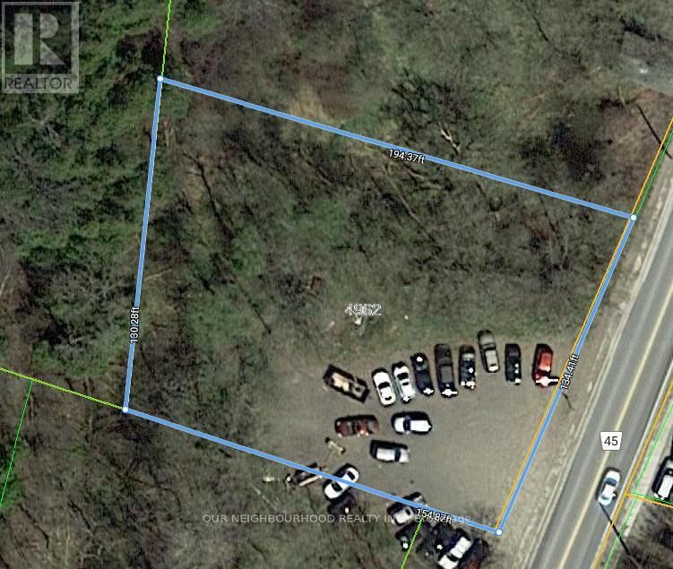 Primary Property View