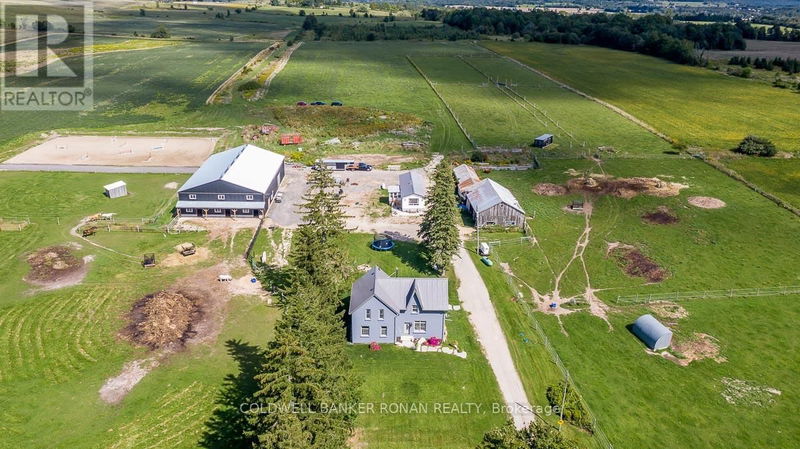 Secondary Property View