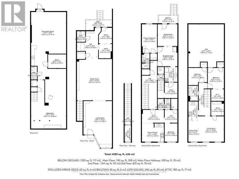 Tertiary Property View