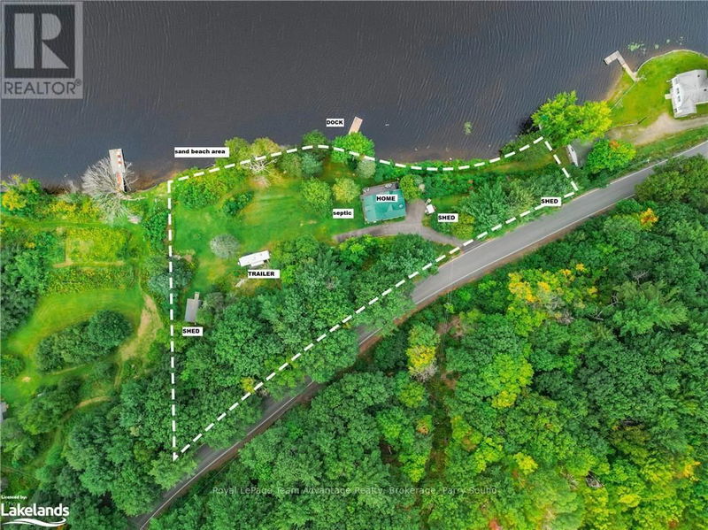 Secondary Property View