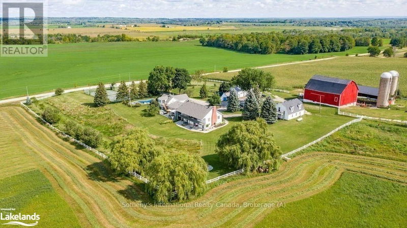 Secondary Property View