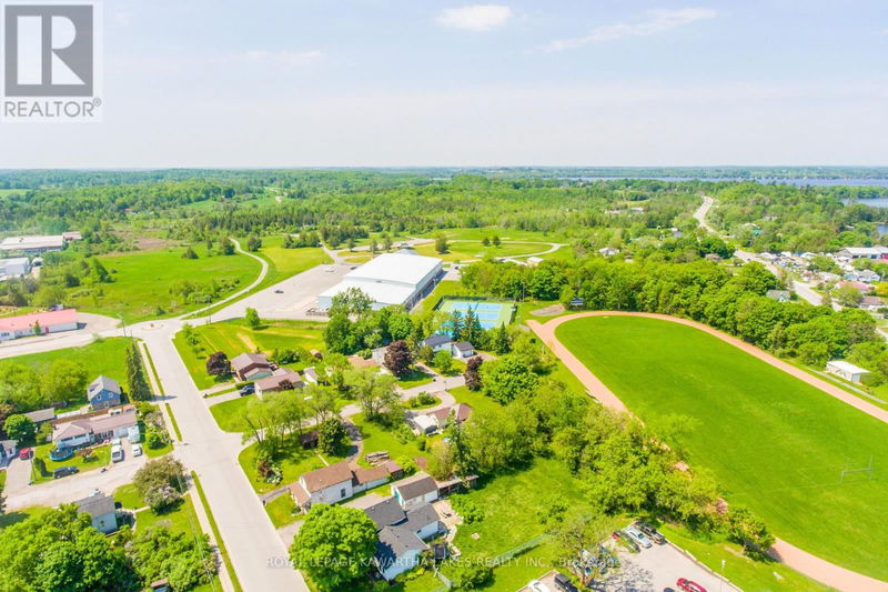Secondary Property View