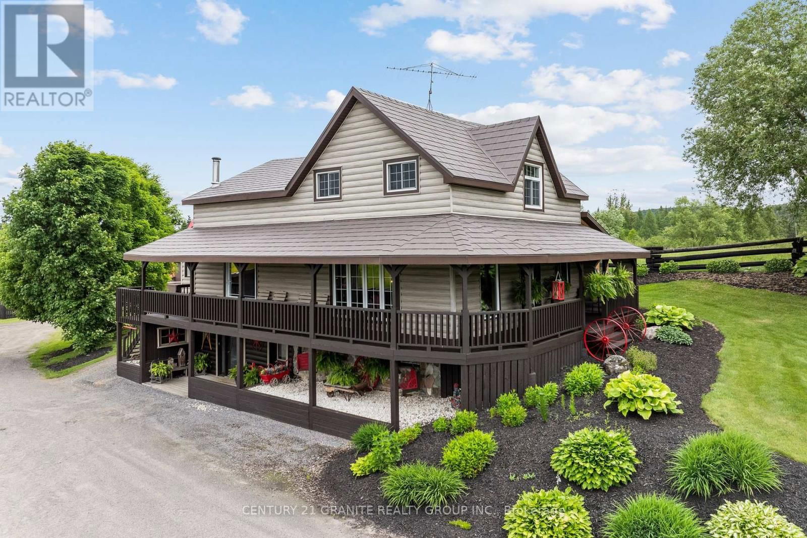 Primary Property View