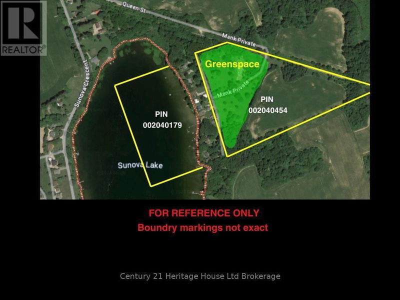 Tertiary Property View