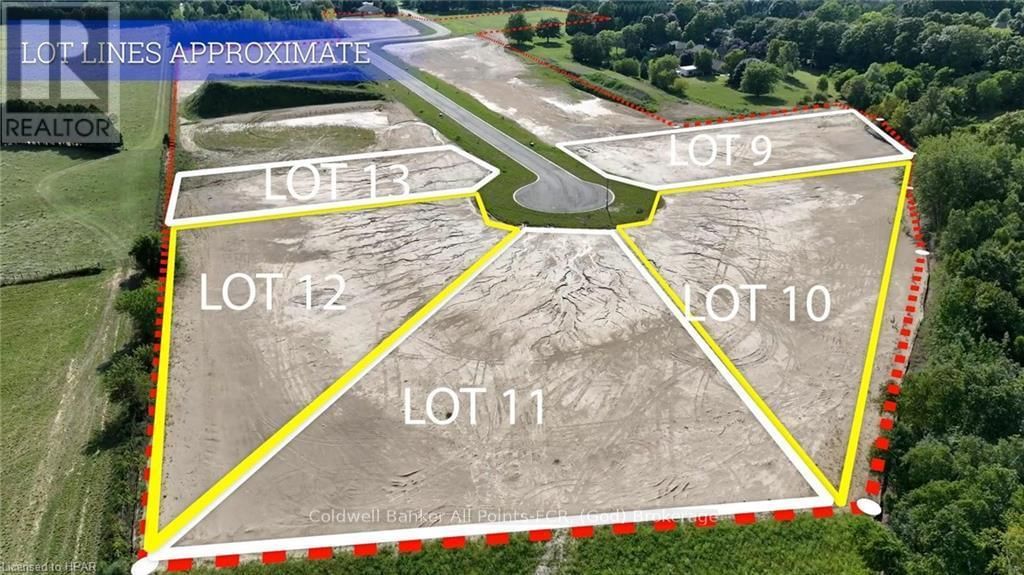 Primary Property View