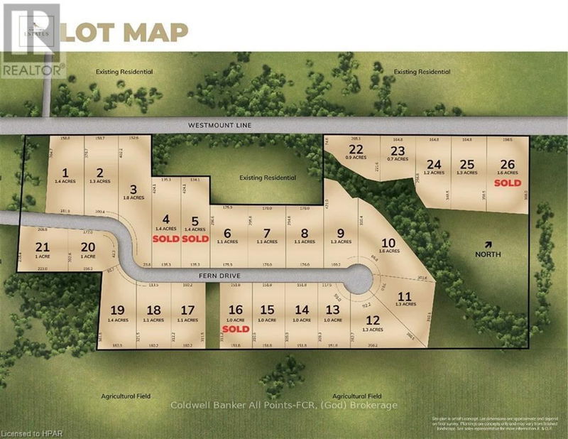 Secondary Property View