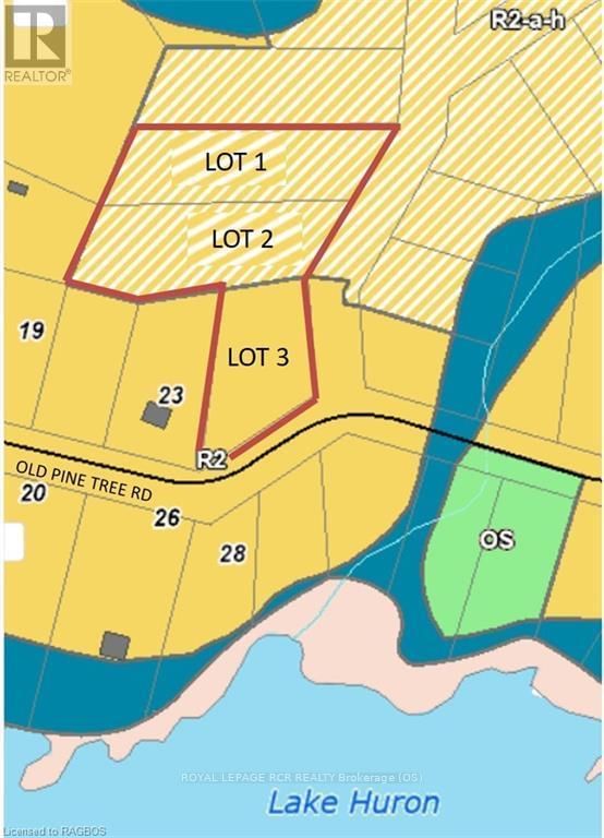 Tertiary Property View