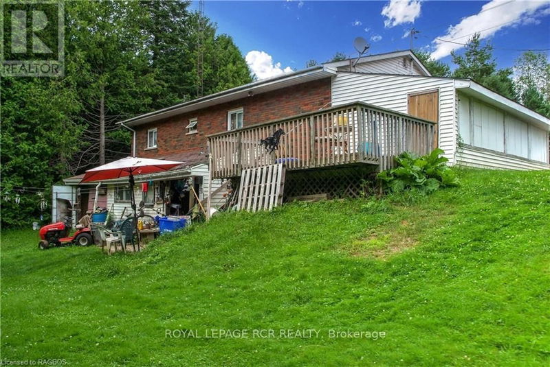 Tertiary Property View
