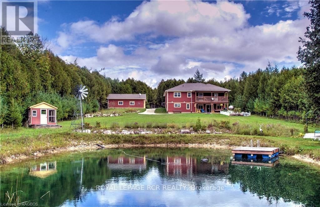 Primary Property View
