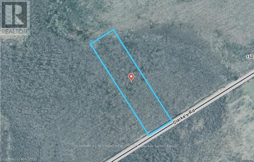 Primary Property View