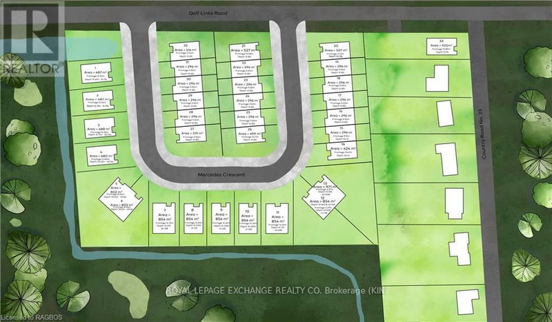 Secondary Property View