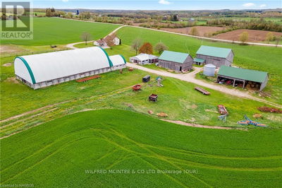 Farms for Sale
