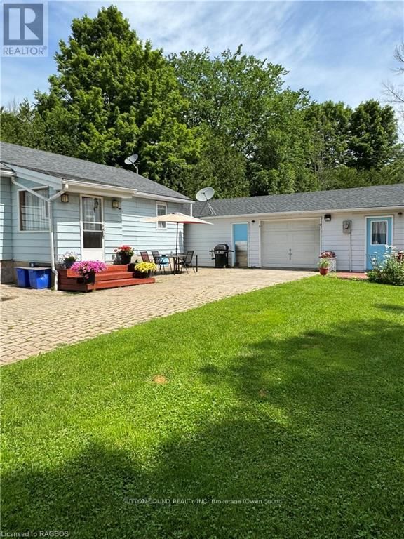 Secondary Property View