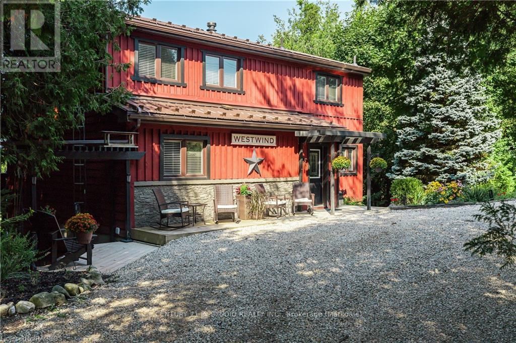 Primary Property View