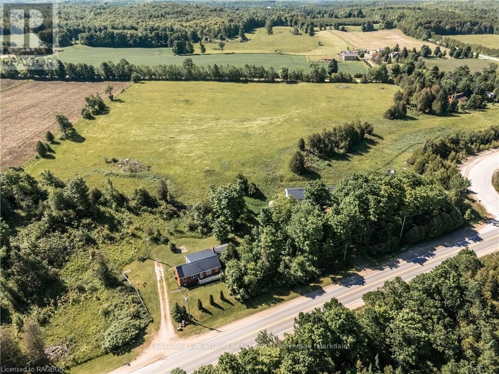 Primary Property View