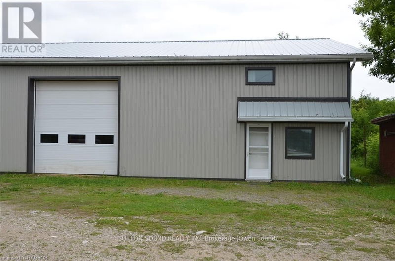 Secondary Property View
