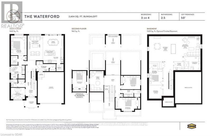 Tertiary Property View