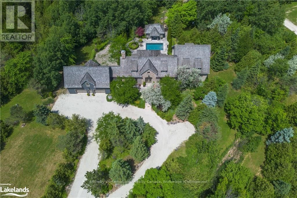 Primary Property View