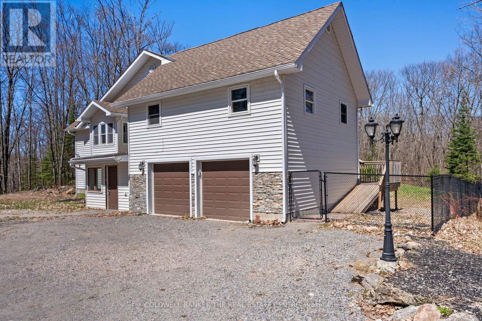 Primary Property View