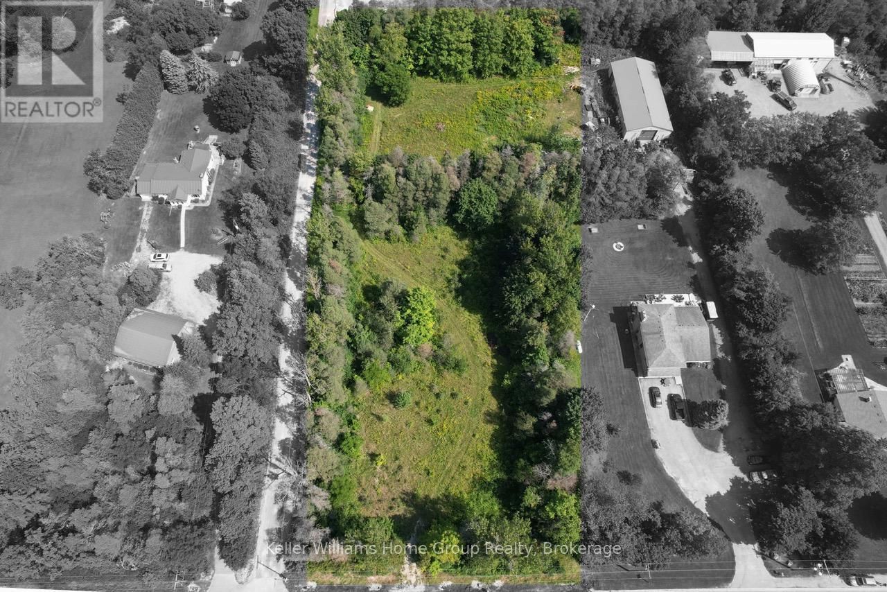 Primary Property View
