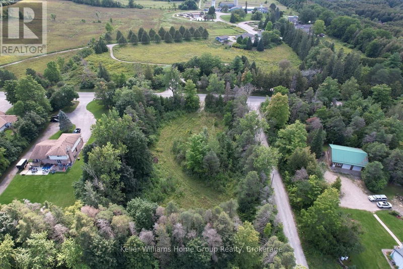 Tertiary Property View