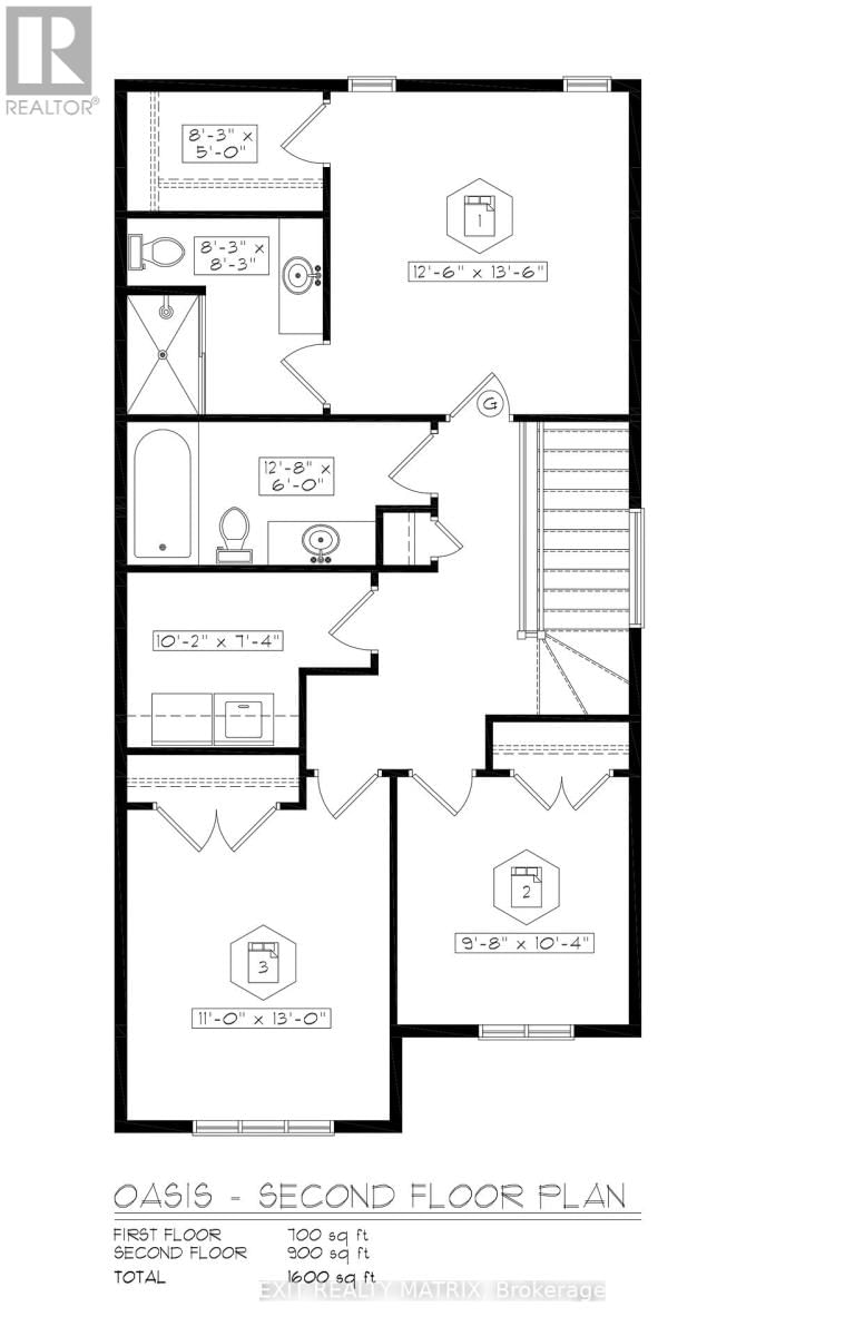 Tertiary Property View
