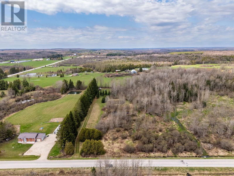 Tertiary Property View