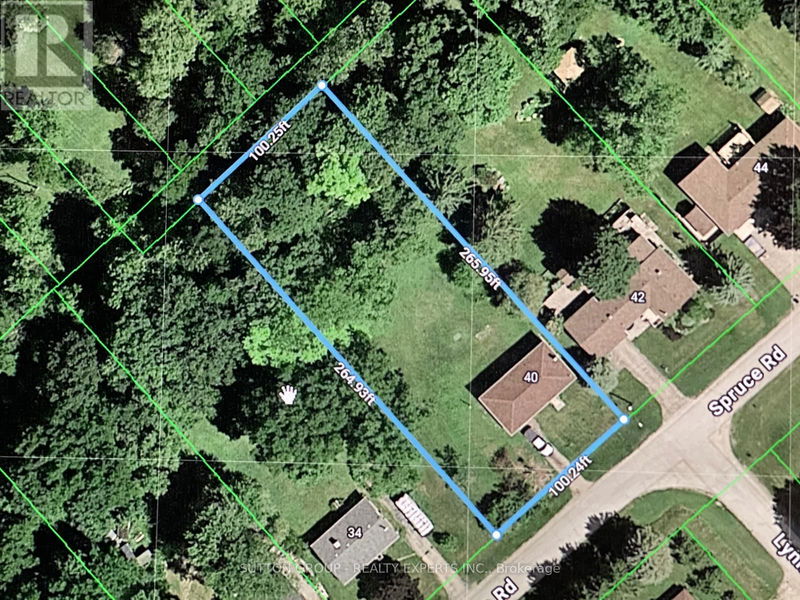 Secondary Property View