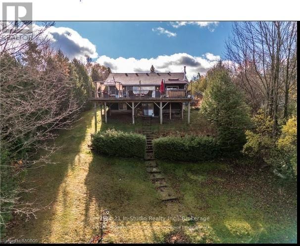Tertiary Property View