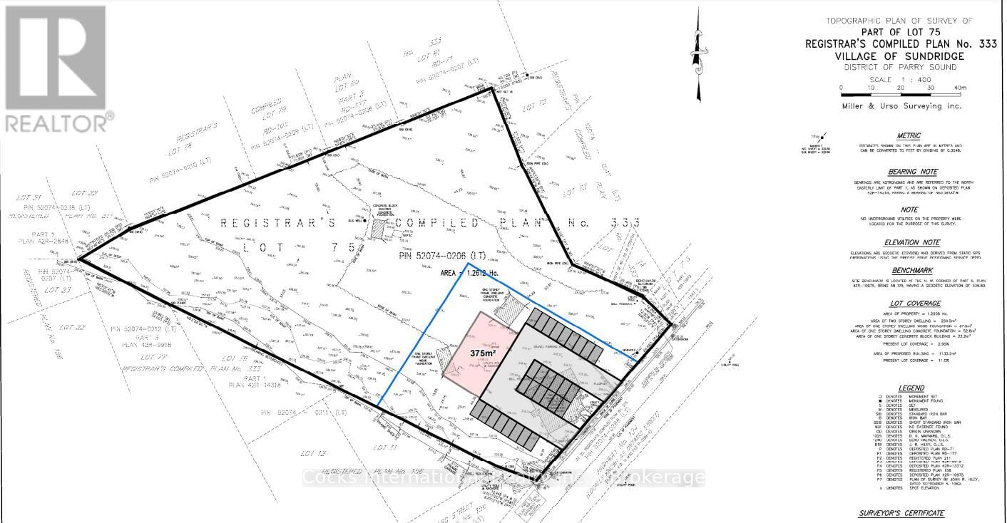 Primary Property View