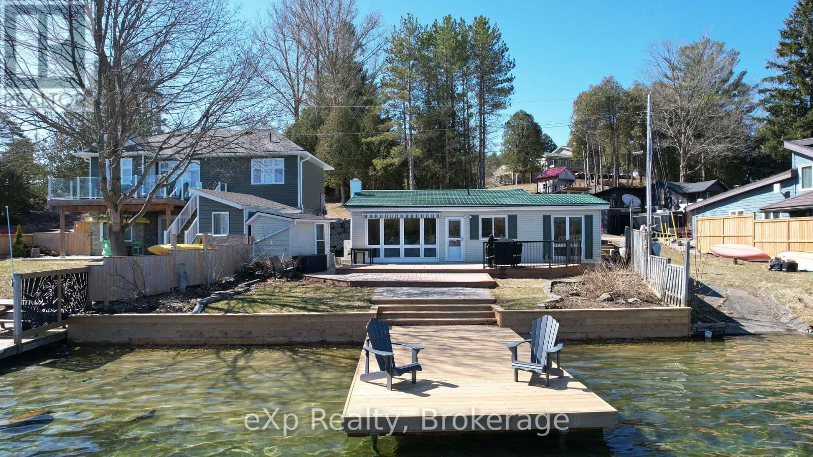 Primary Property View