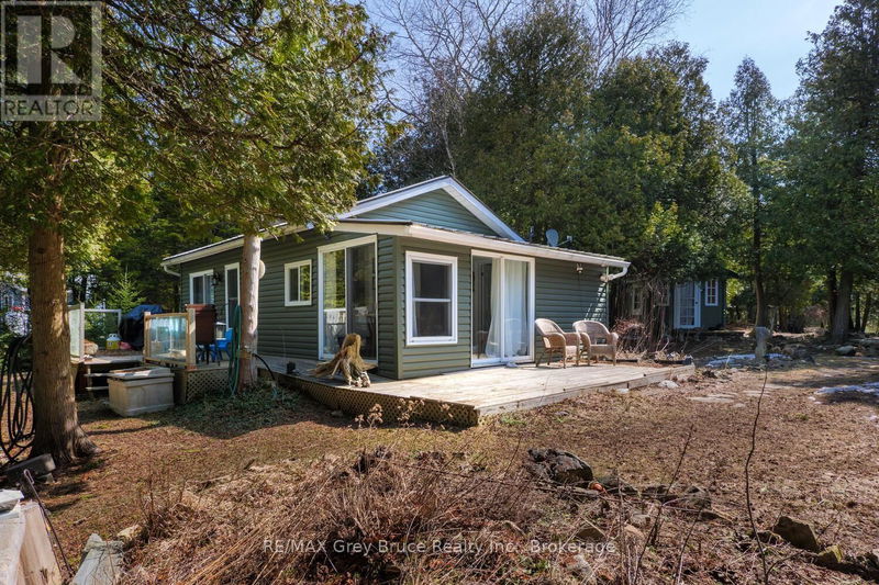 Secondary Property View