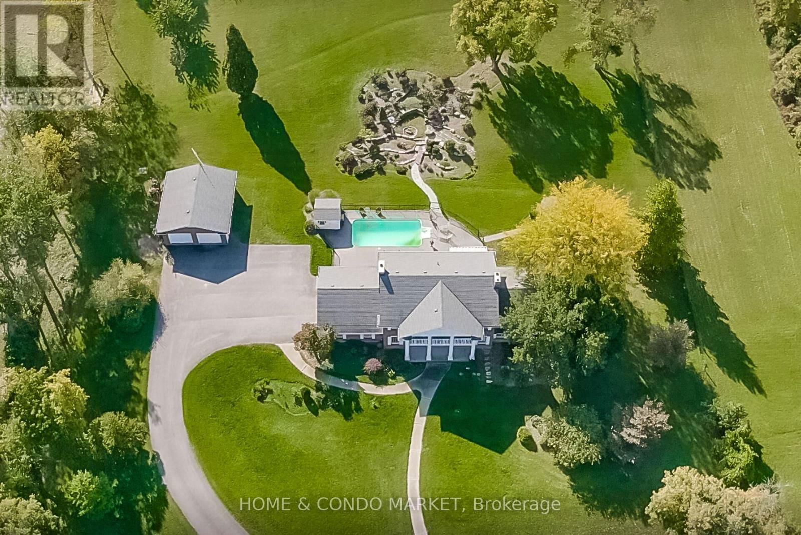 Primary Property View