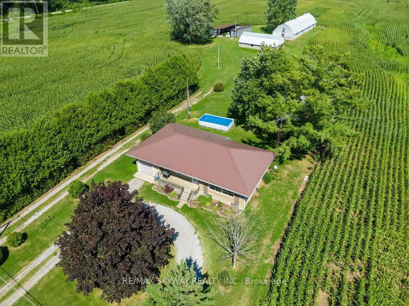 Secondary Property View
